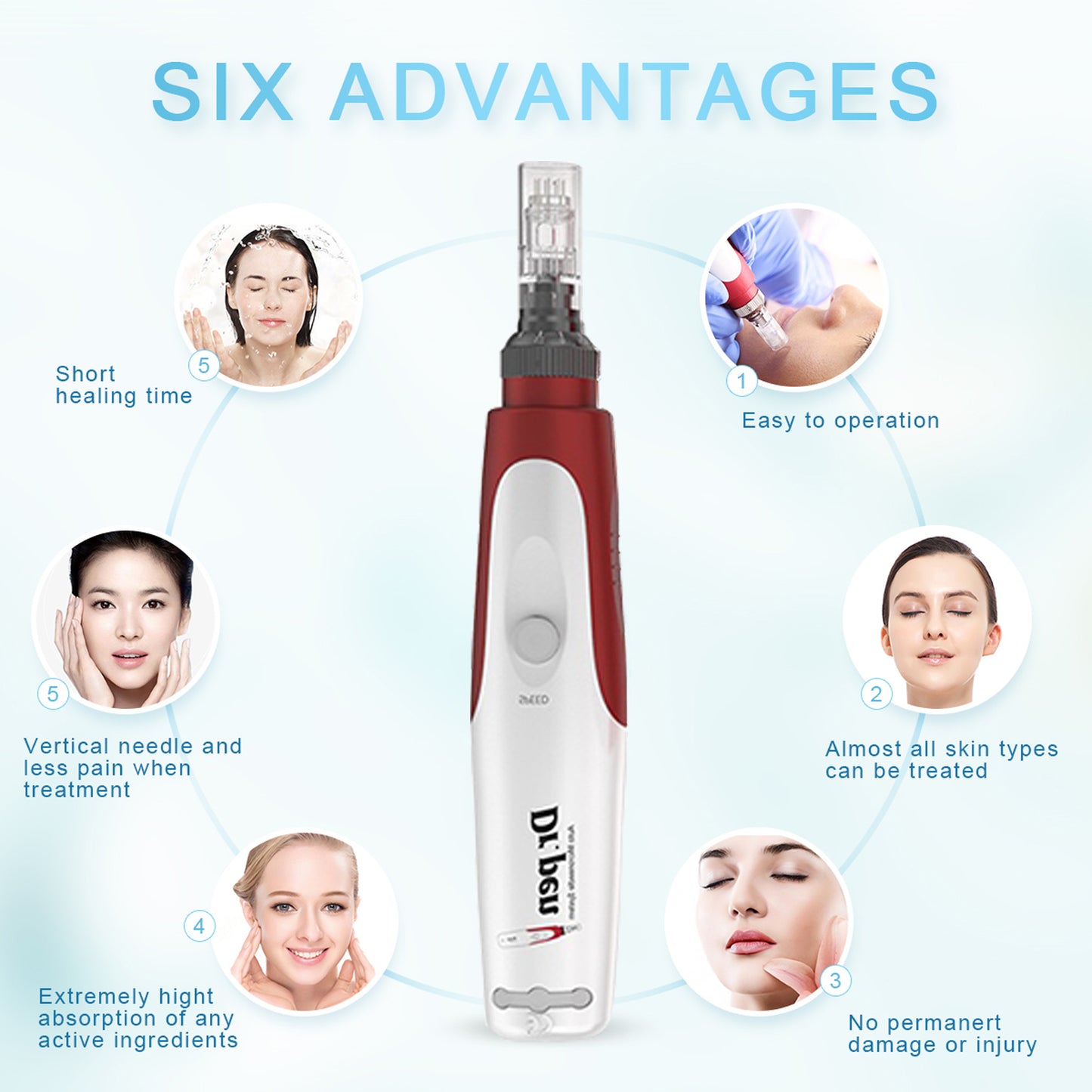 Dr. pen Ultima N2 Microneedling Pen