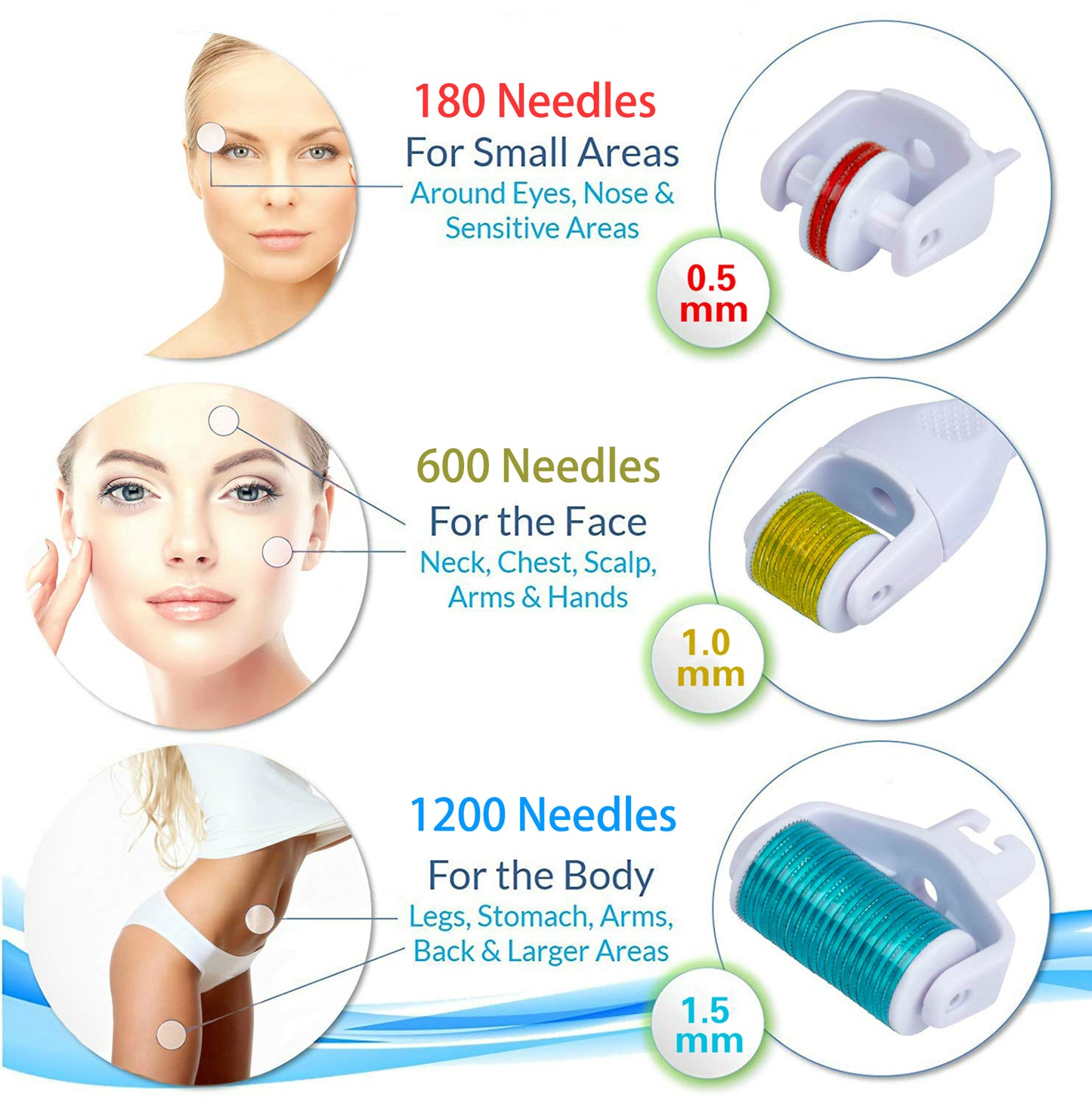 Derma Roller 3 in 1 (180-0.5mm/600-1.0mm/1200-1.5mm) Titanium Microneedling Roller