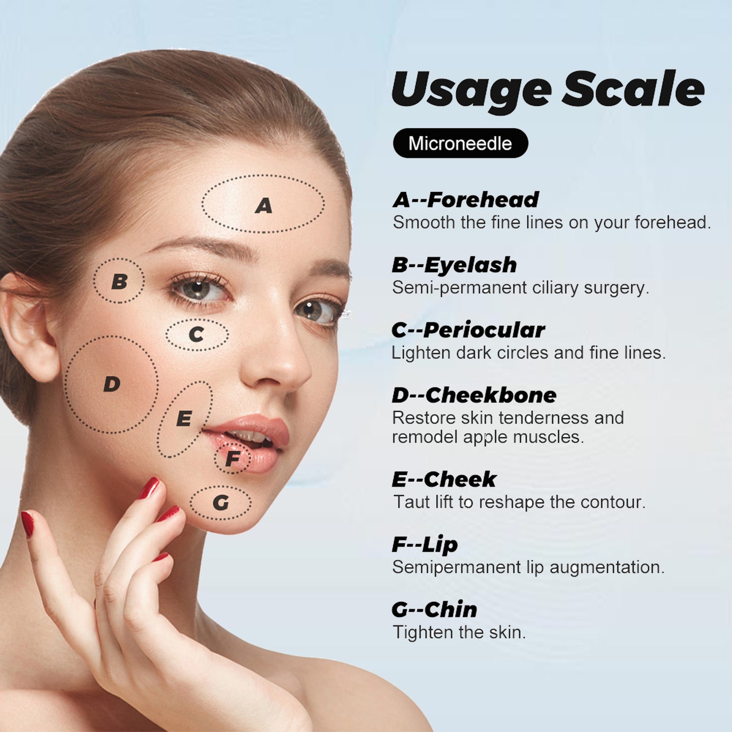 Dr. pen Ultima M8 Microneedling Pen