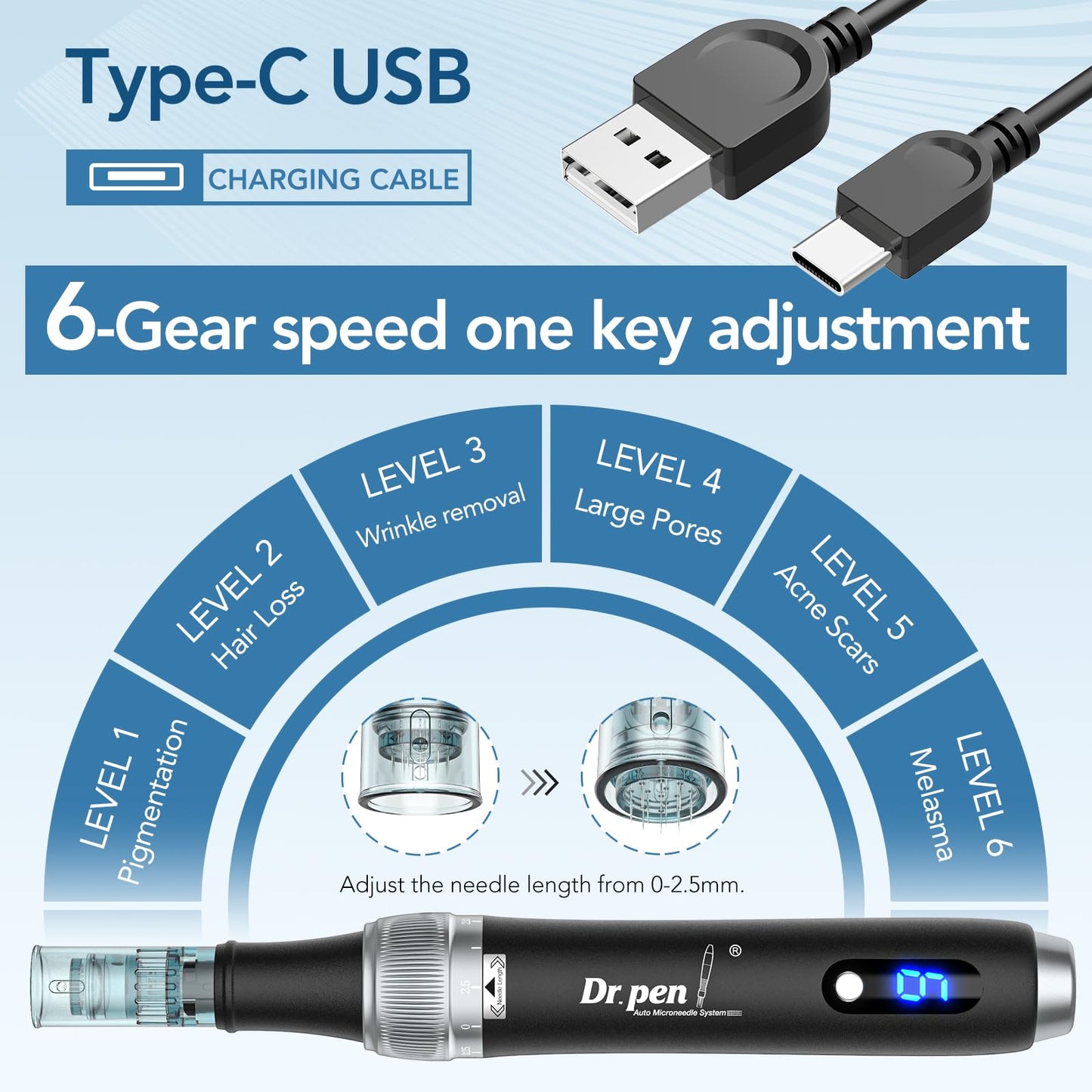 Dr. pen Ultima M7S Microneedling Pen