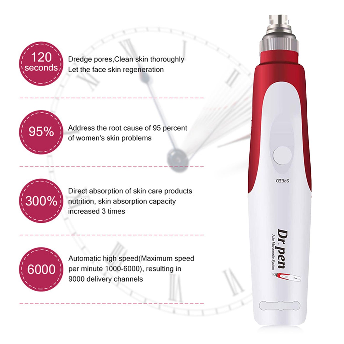 Dr. pen Ultima N2 Microneedling Pen
