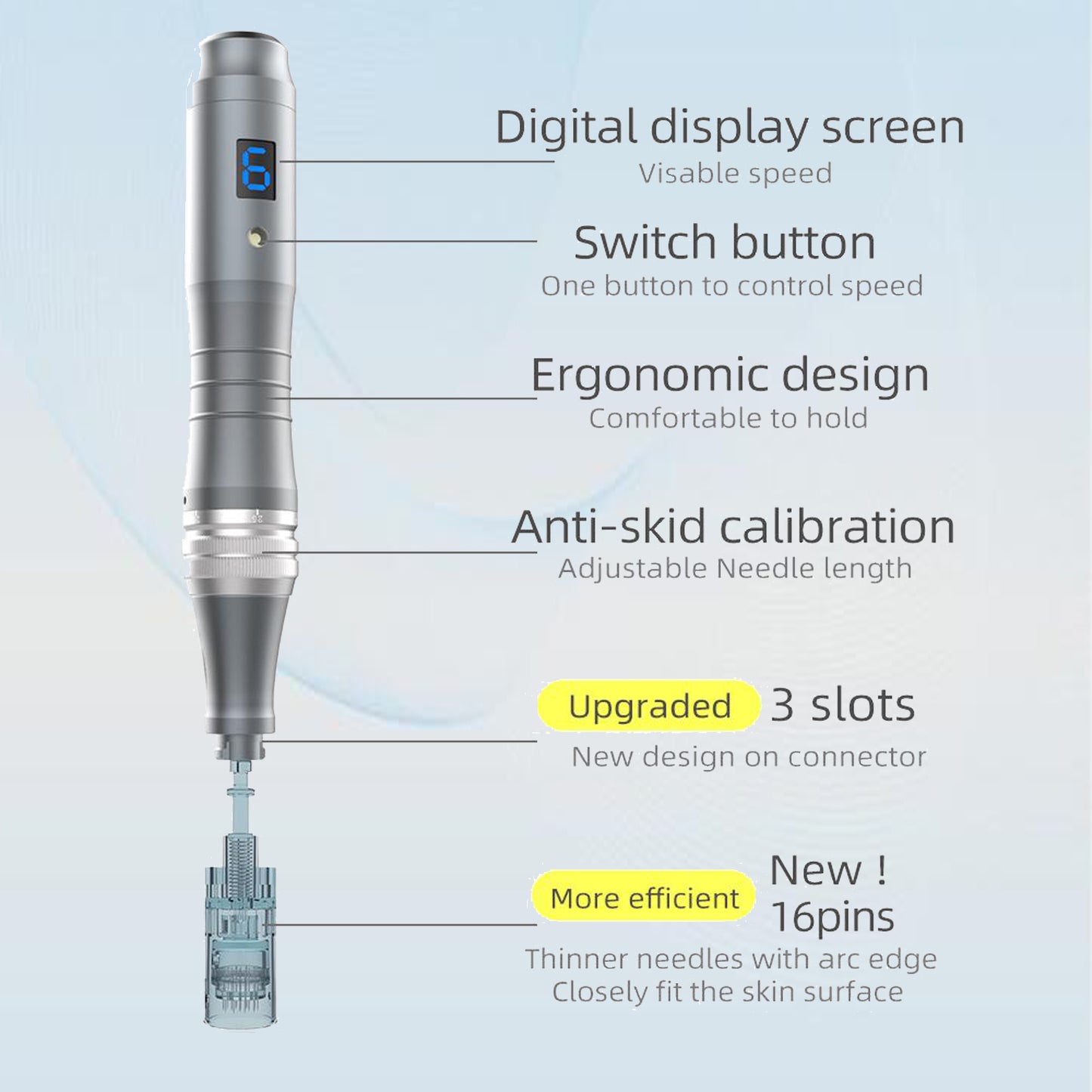 Dr. pen Ultima M8 Microneedling Pen